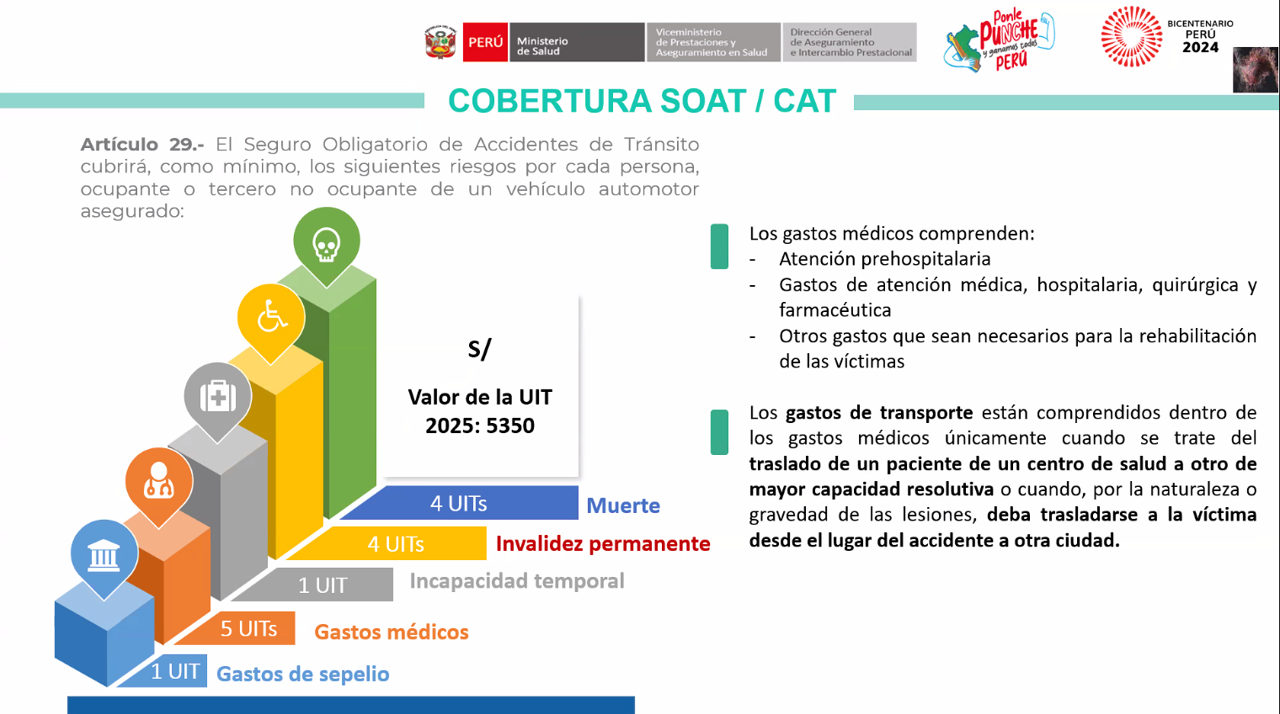 Información SOAT